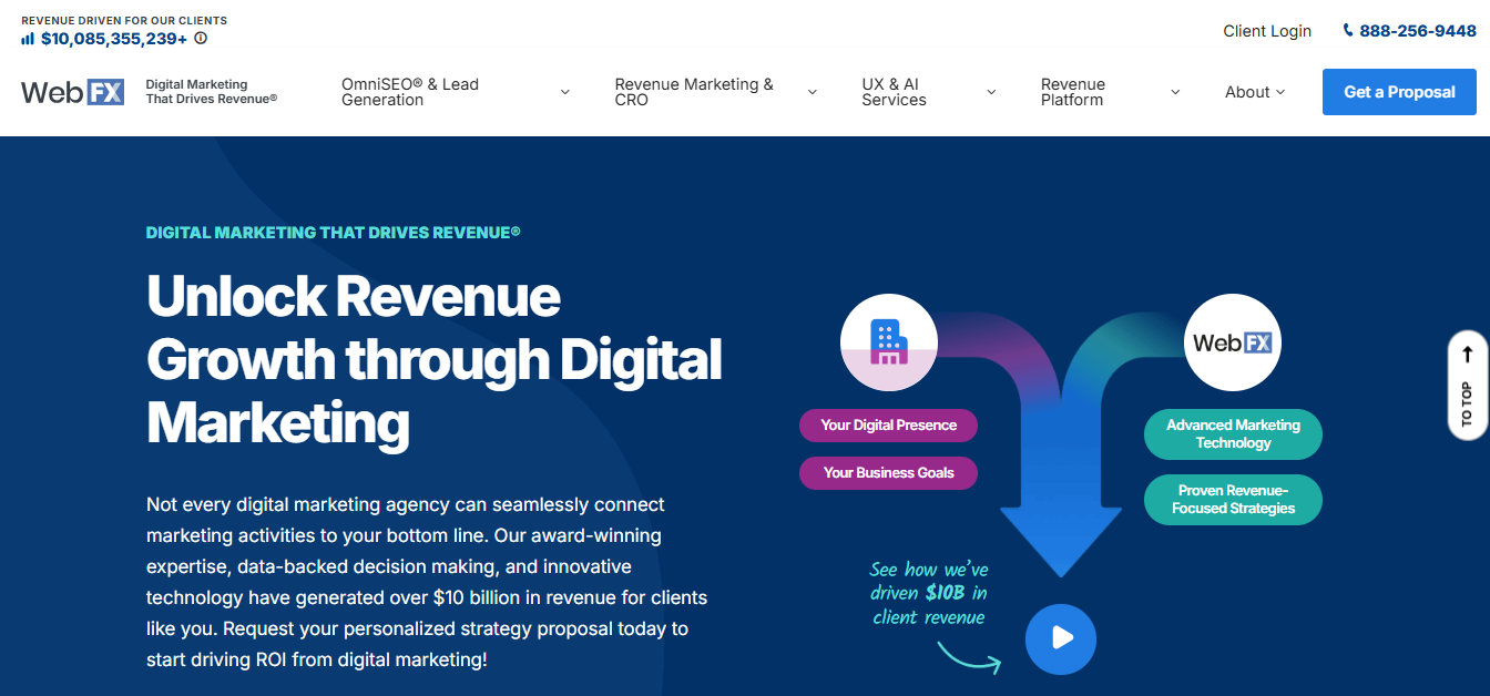 Redefining Web Image