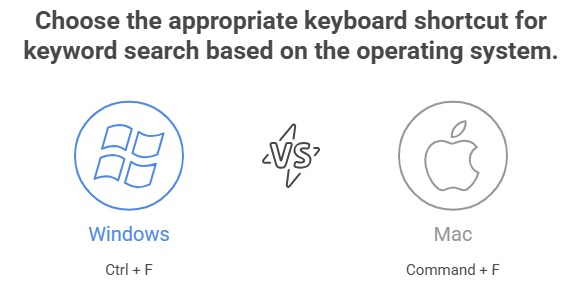 Local SEO Cost Image