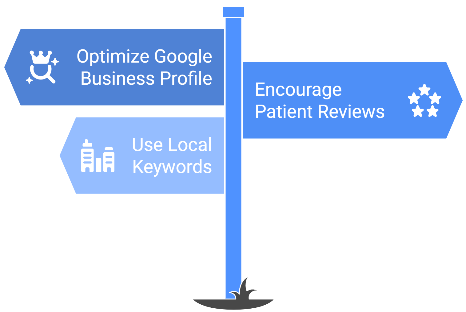 Advertising Mistakes