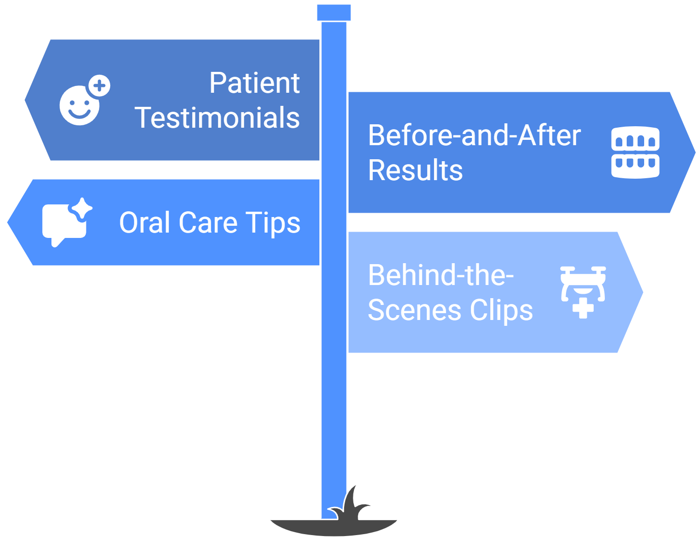 Advertising Mistakes