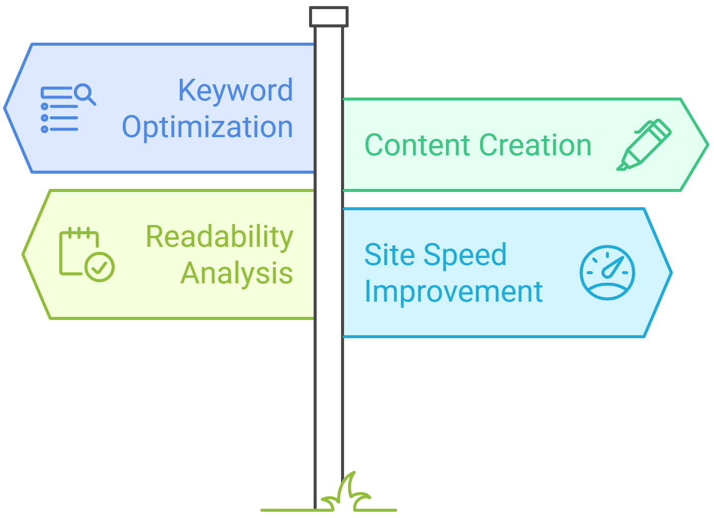 Advertising Mistakes