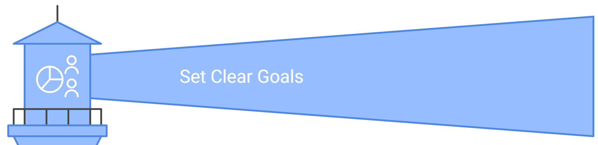 Advertising Mistakes