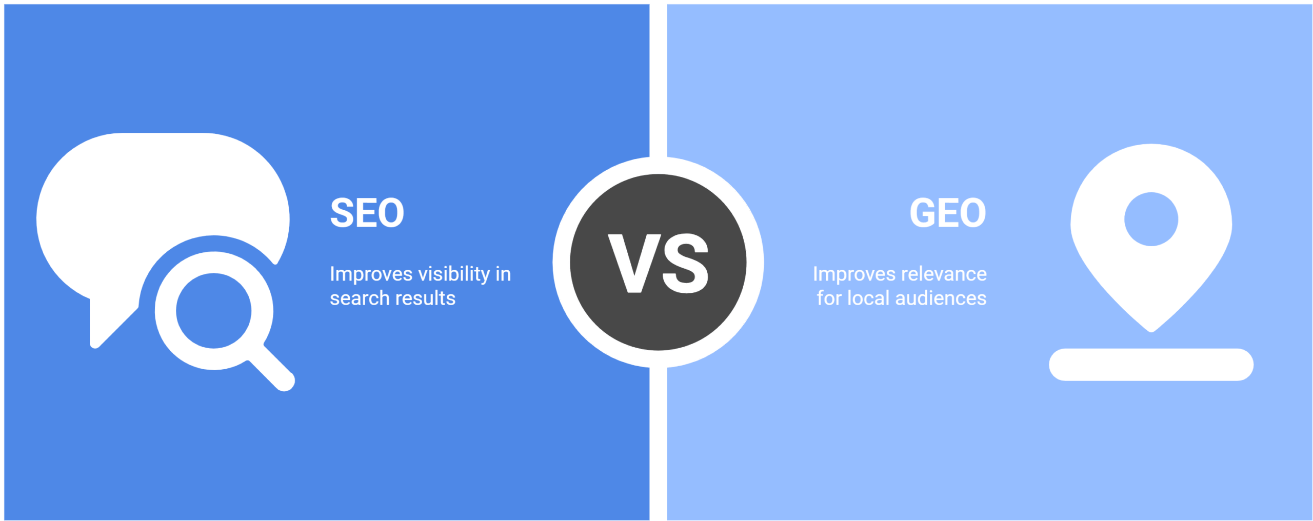 Advertising Mistakes