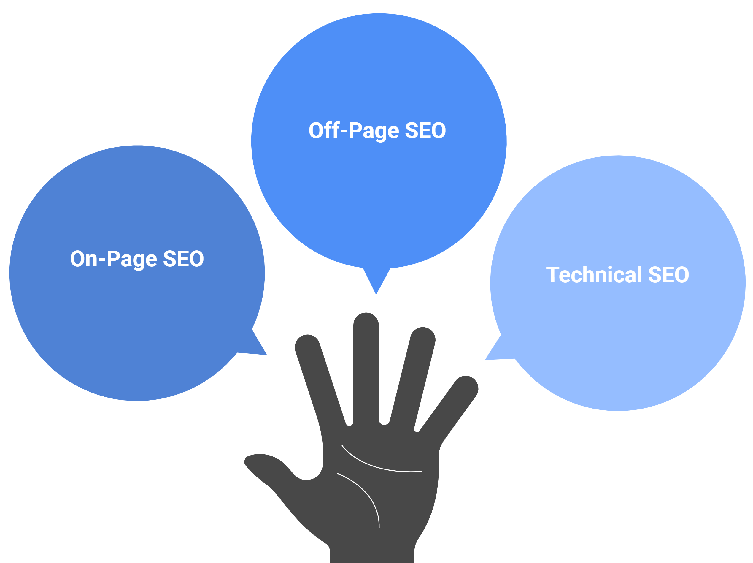 Descriptive alt text