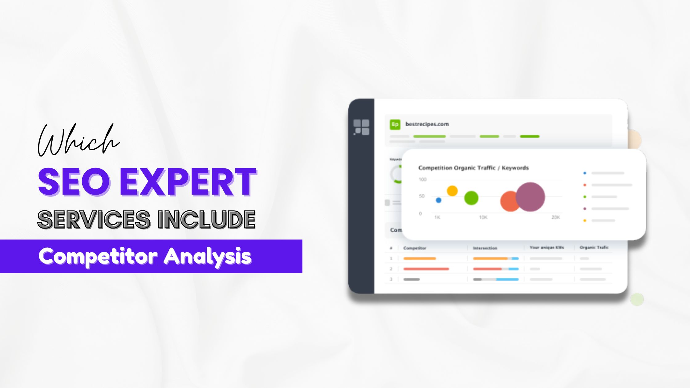 Which SEO Expert Services Include Competitor Analysis