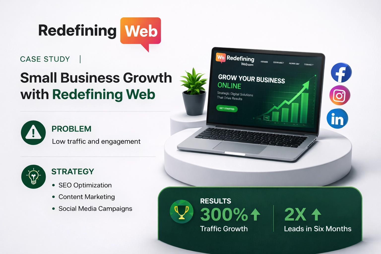 Small Business Growth with Redefining Web