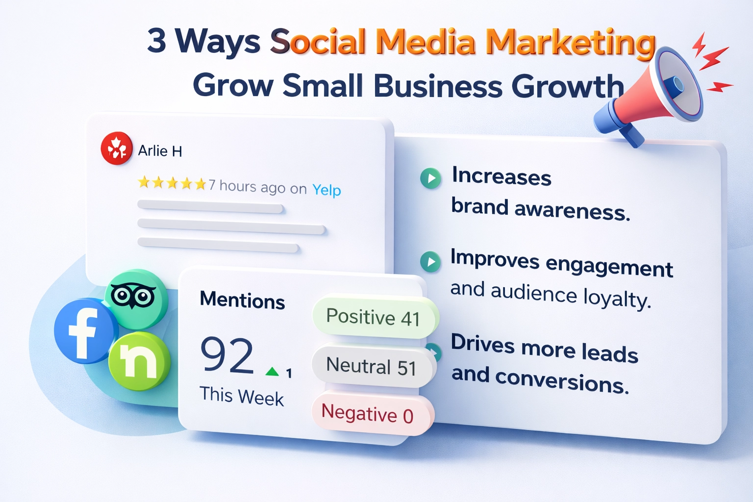 Social Media Marketing Grow Small Business Growth