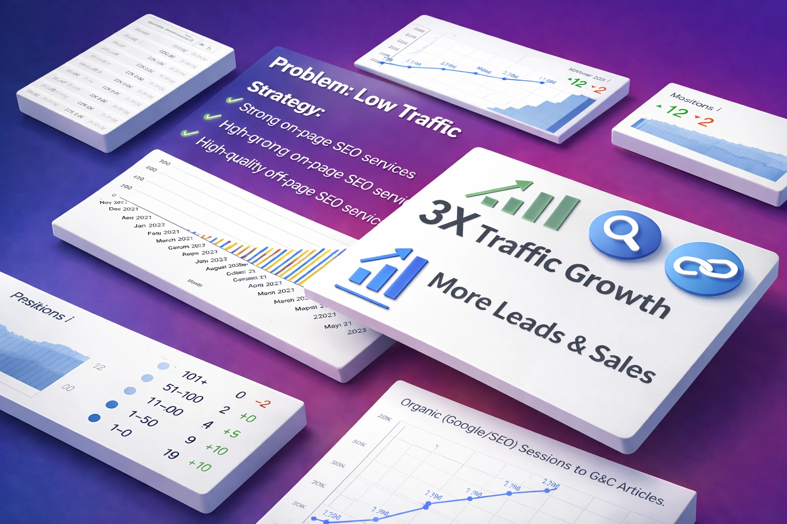 How an Organic SEO Agency Generated 3X Growth