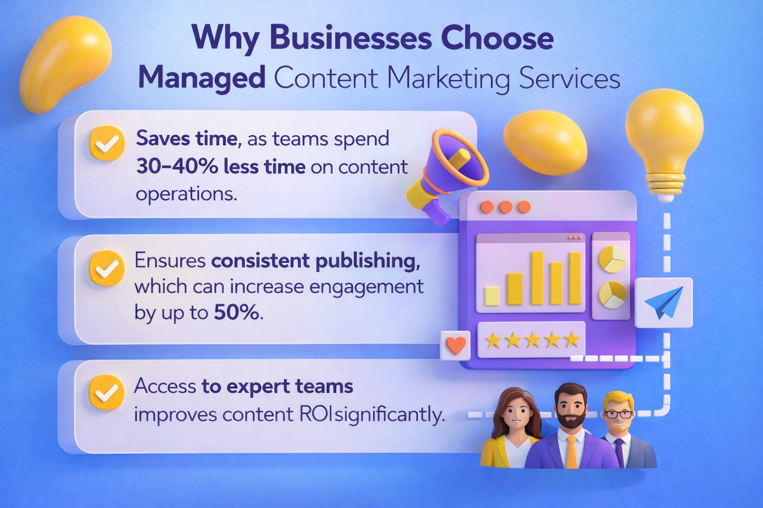 Why Businesses Choose Managed Content Marketing Services
