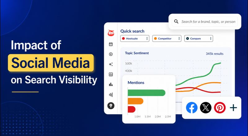 Impact of Social Media