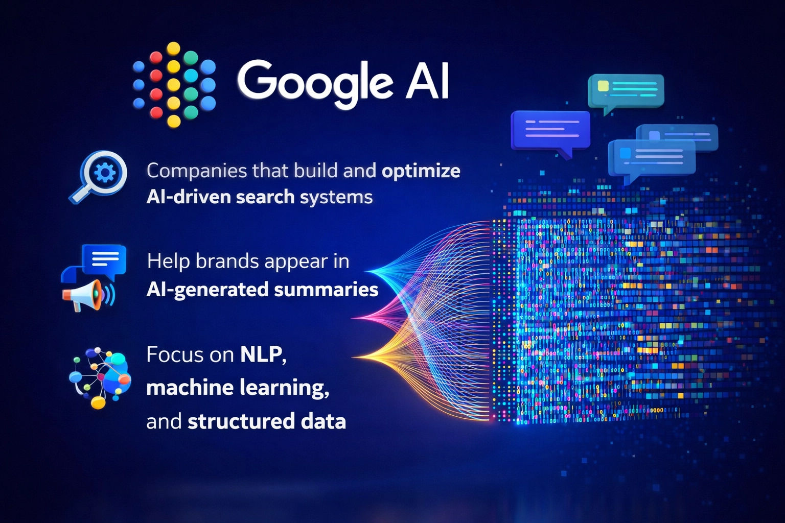 What Are AI Overview Service Providers