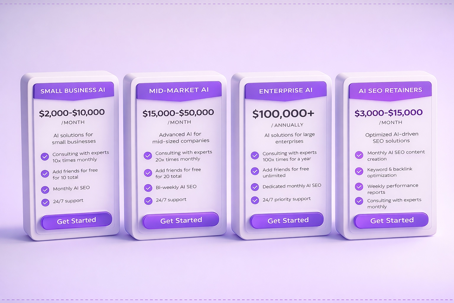 Cost of AI Overview Services