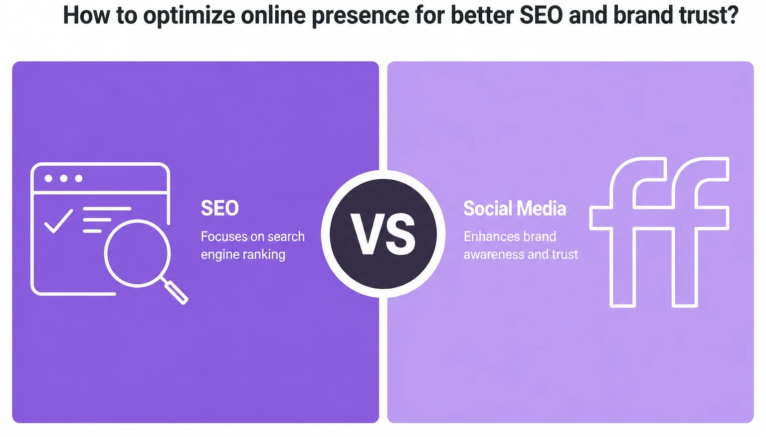 Choose an Agency With Social Media Support