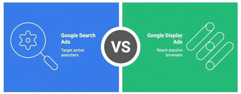What Makes Google Display Ads Different?