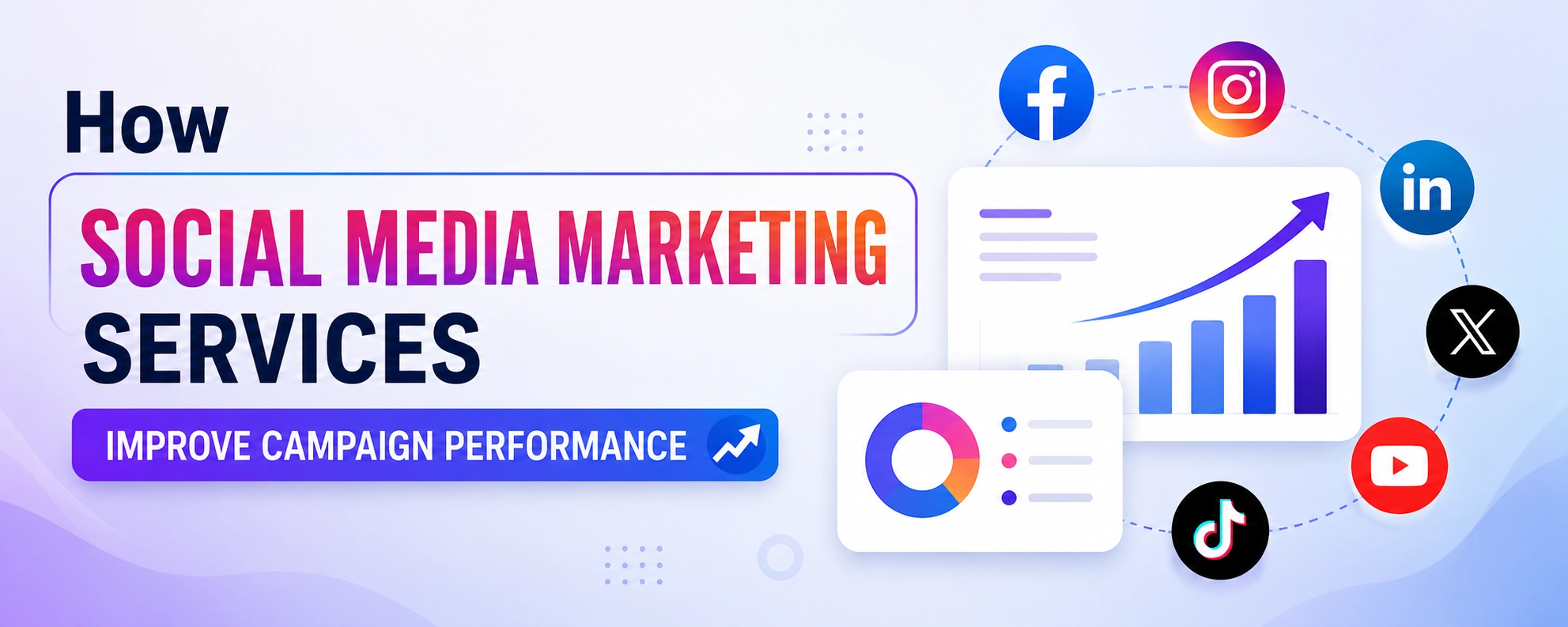 How Social Media Marketing Services Improve Campaign Performance
