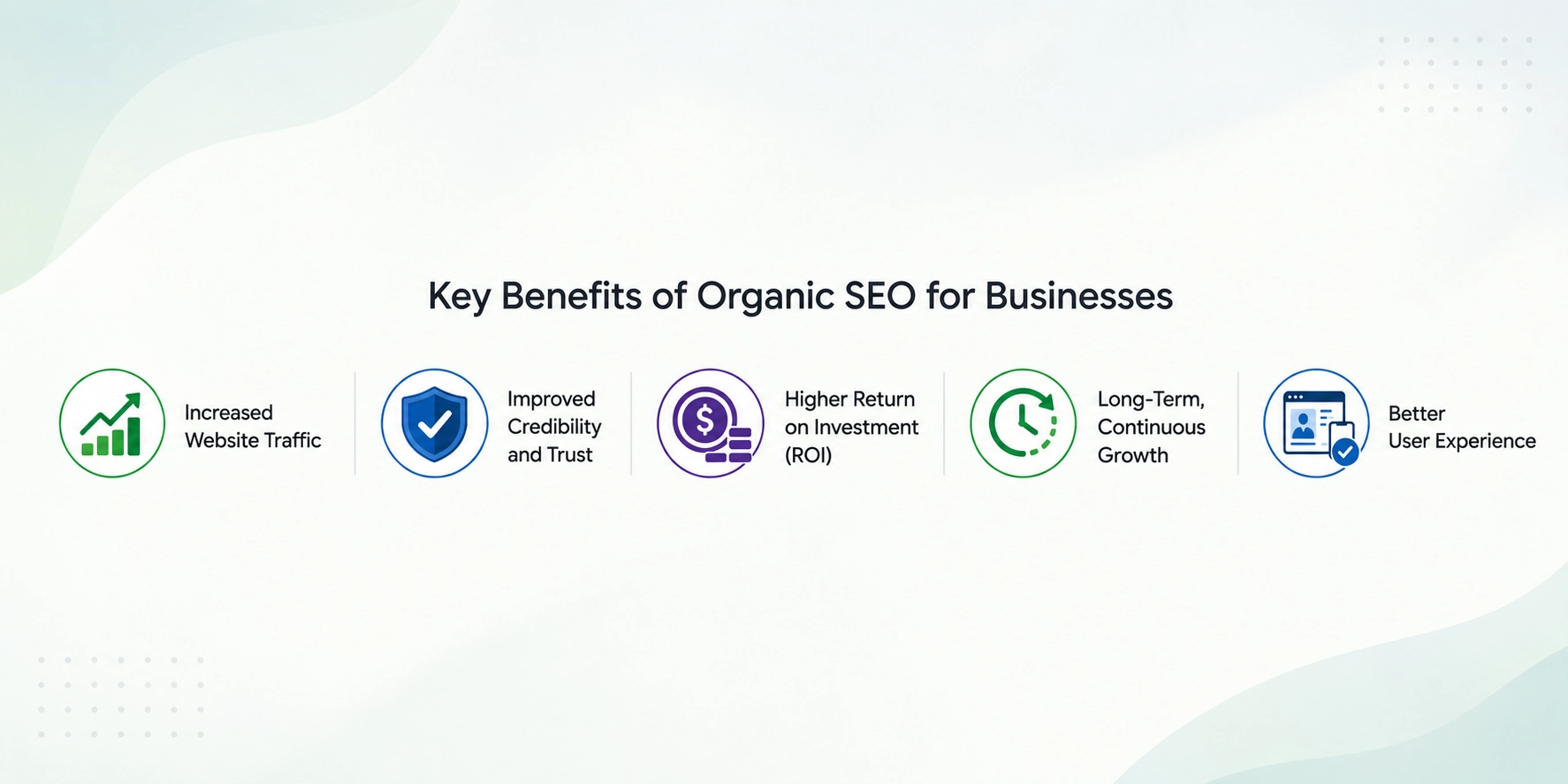 Organic SEO for Businesses