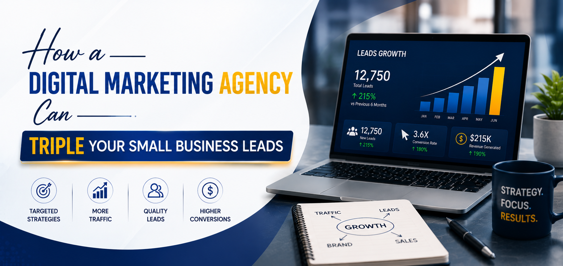How a Digital Marketing Agency Can Triple Your Small Business Leads