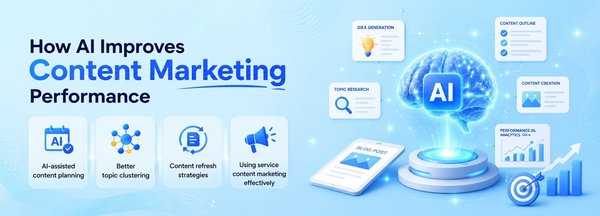 How AI Improves Content Marketing Performance