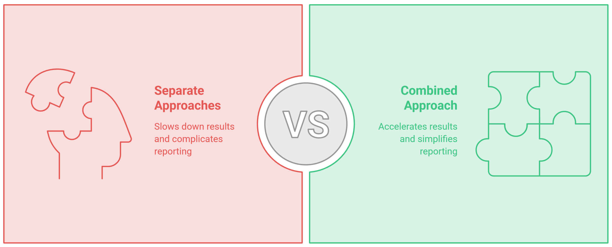 Describe the image