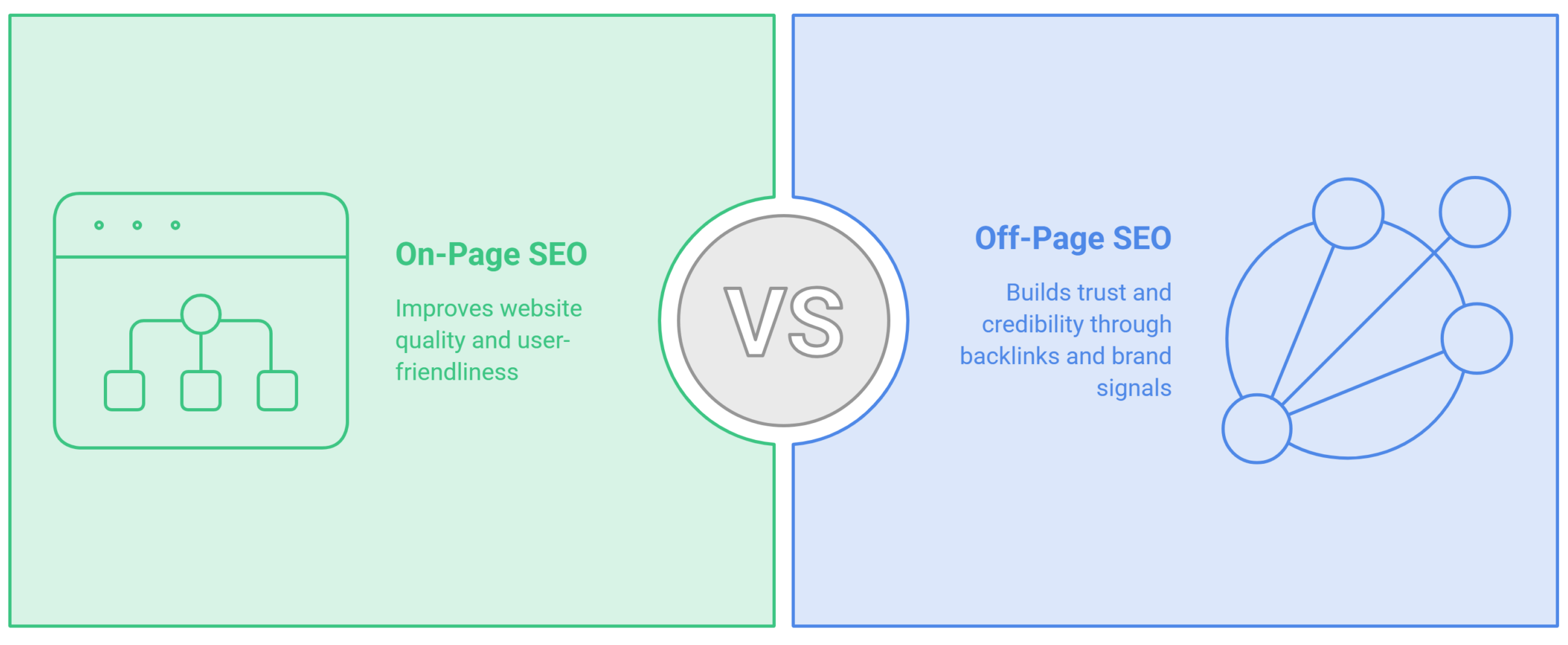 Describe the image